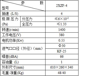 不锈钢防爆真空泵