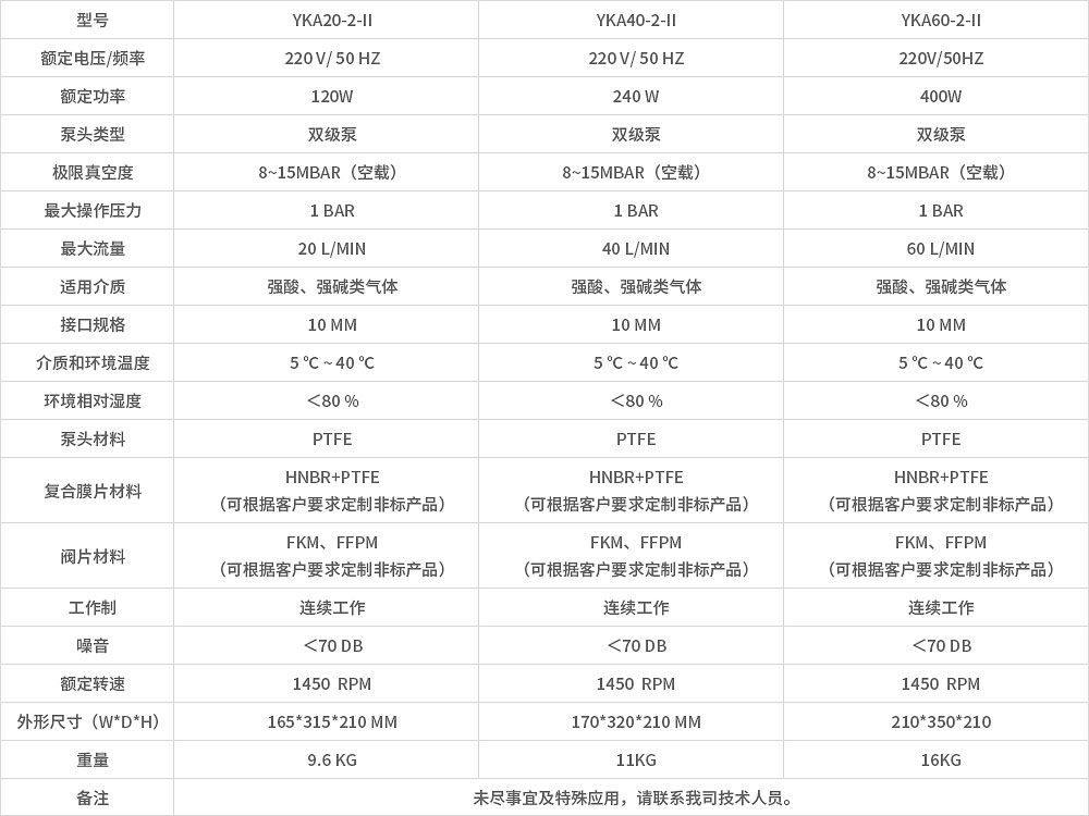 澳门资料广告网扯