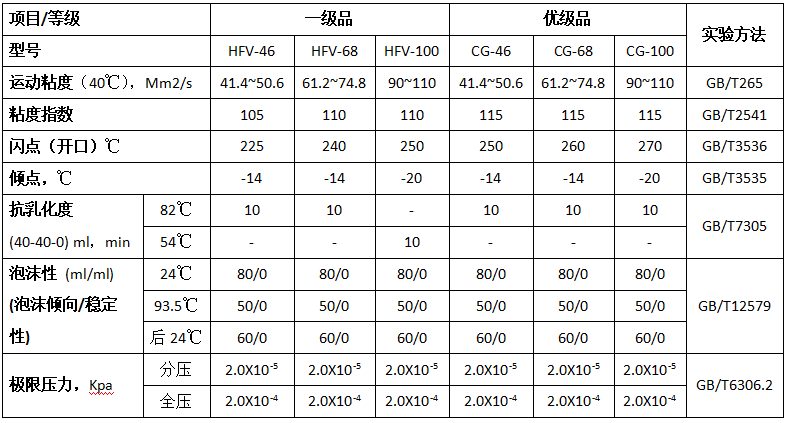 澳门资料广告网扯