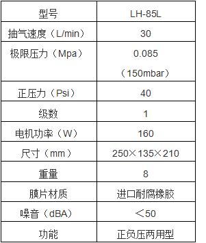 负压无油真空泵